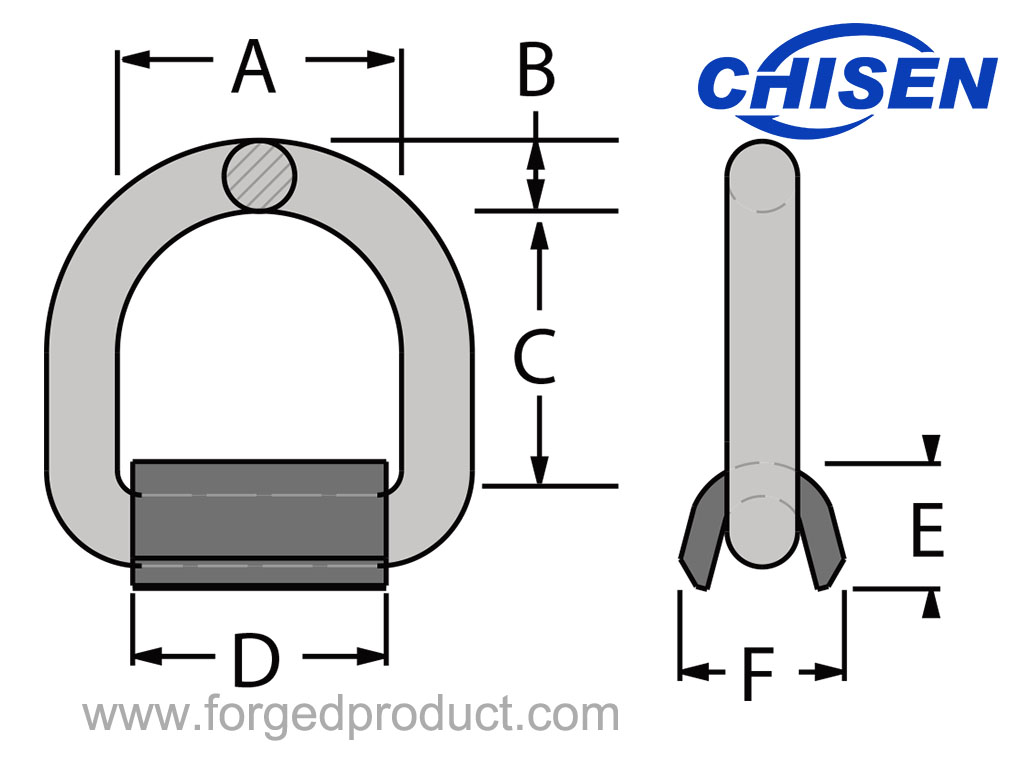 D Shaped Lashing Ring with Weld-On Clip Dimension