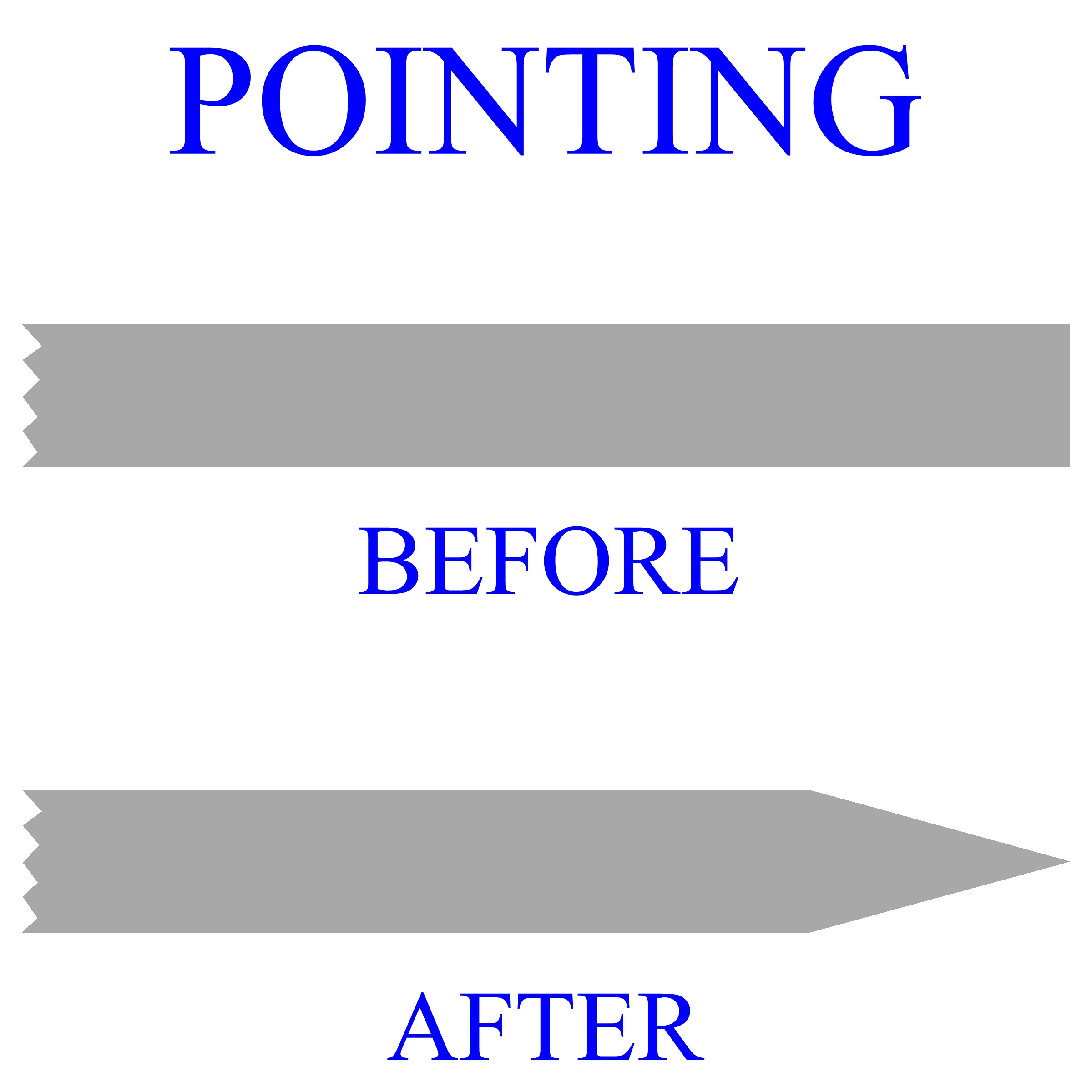 Pointing, Before and After