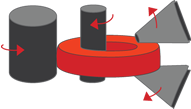 Ring Diameters are Incresed