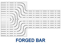  Forged Bar's Grain Flow