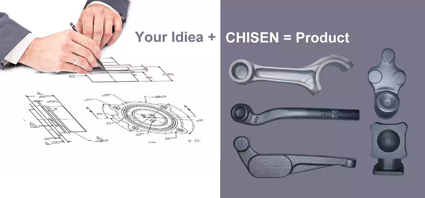 Your Idea to Product